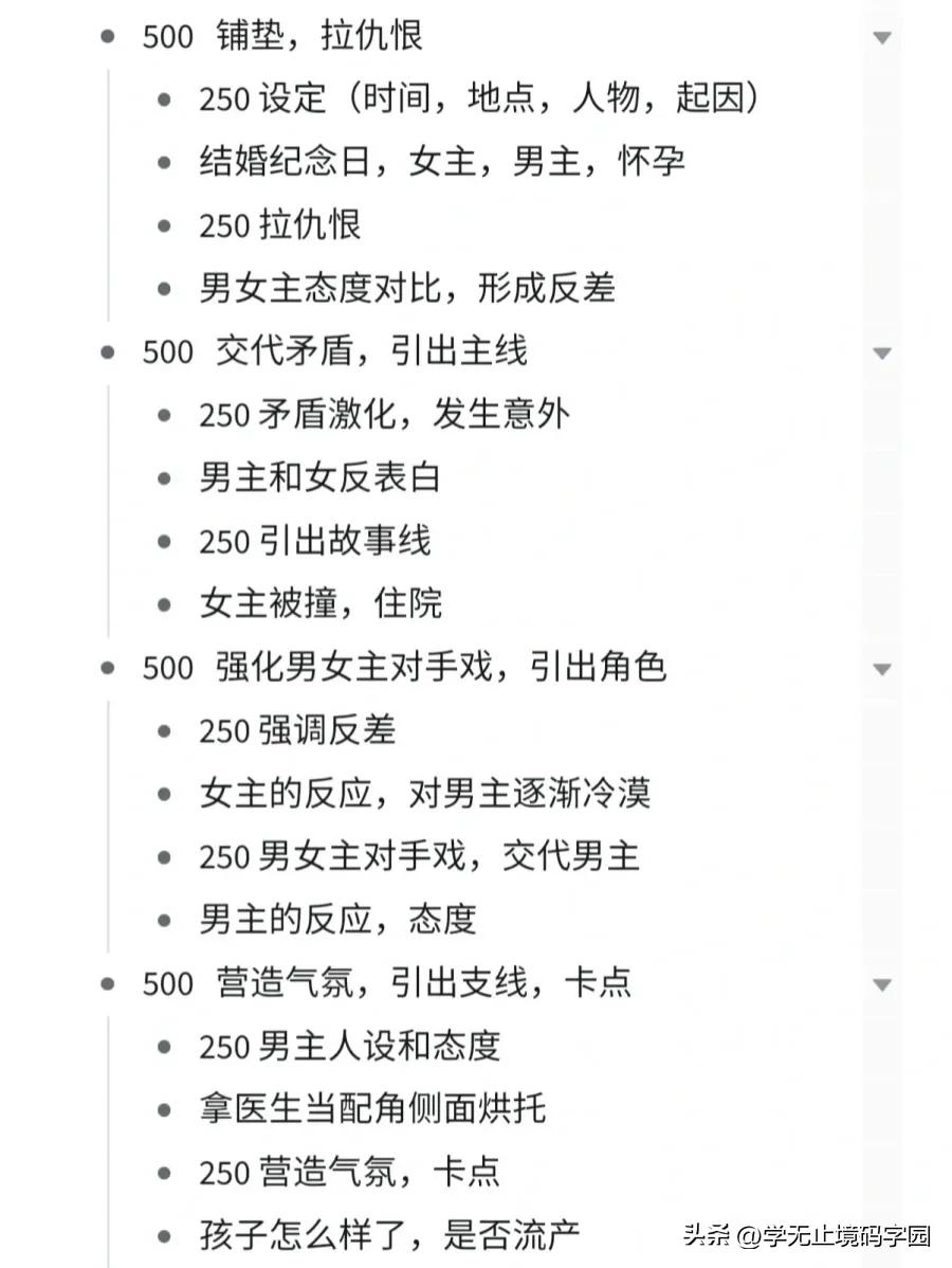 如何写好小说小说大纲范例超详细,百万字长篇小说写作技巧分享给你