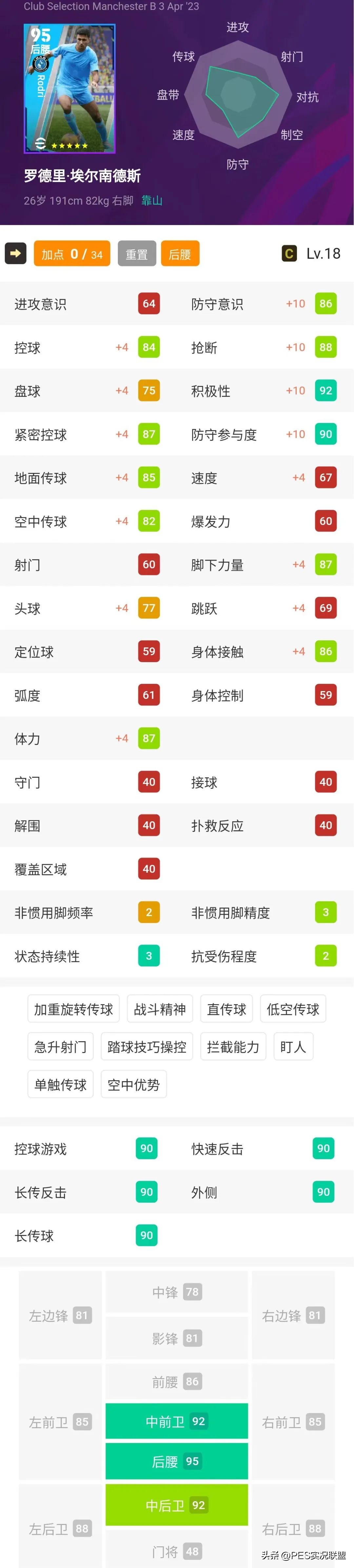实况足球曼城精选哈兰德加点,实况足球哈兰德普卡精选