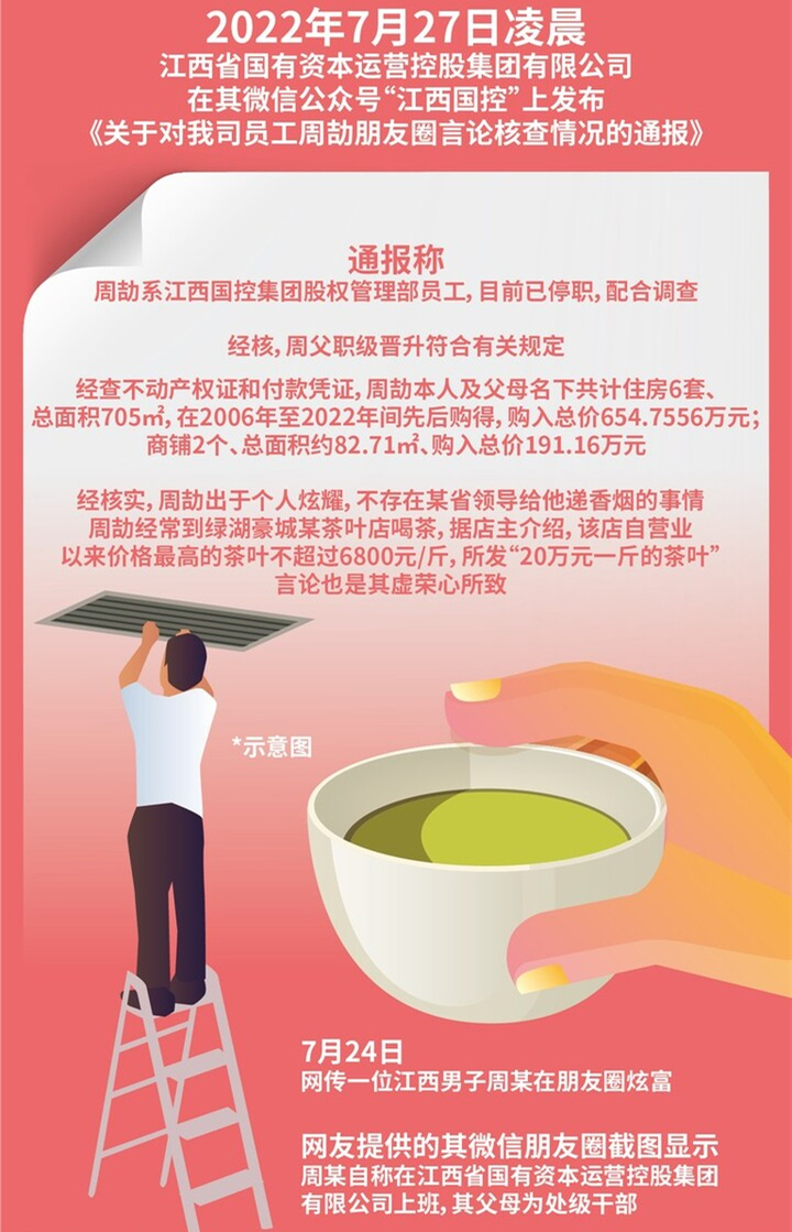 周劼炫富事件看法,周劼炫富详情