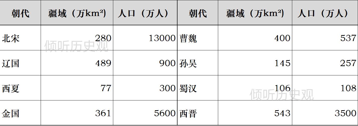 名为“安全”的夏襄宗李安全，却给西夏带来了灭顶之灾