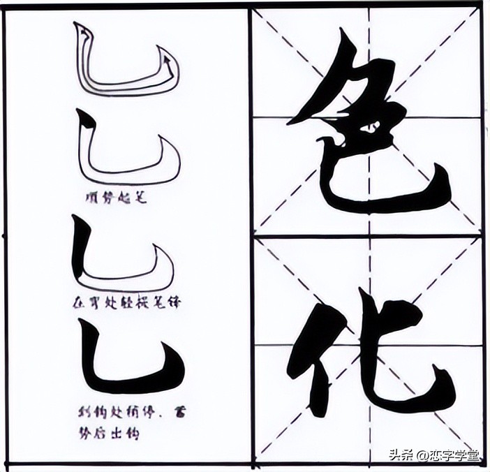 智永千字文零基础笔画,智永千字文所有笔画总结