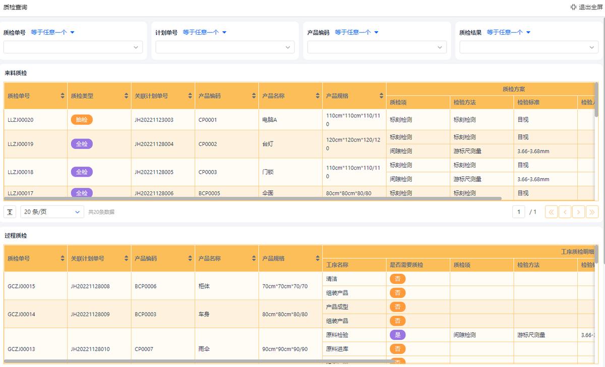 MES和WMS,一文读懂聚醚