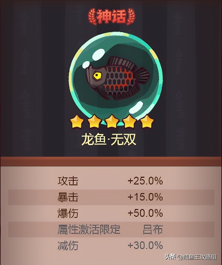 咸鱼之王后期吕布用什么鱼,咸鱼之王吕布专属鱼满级效果