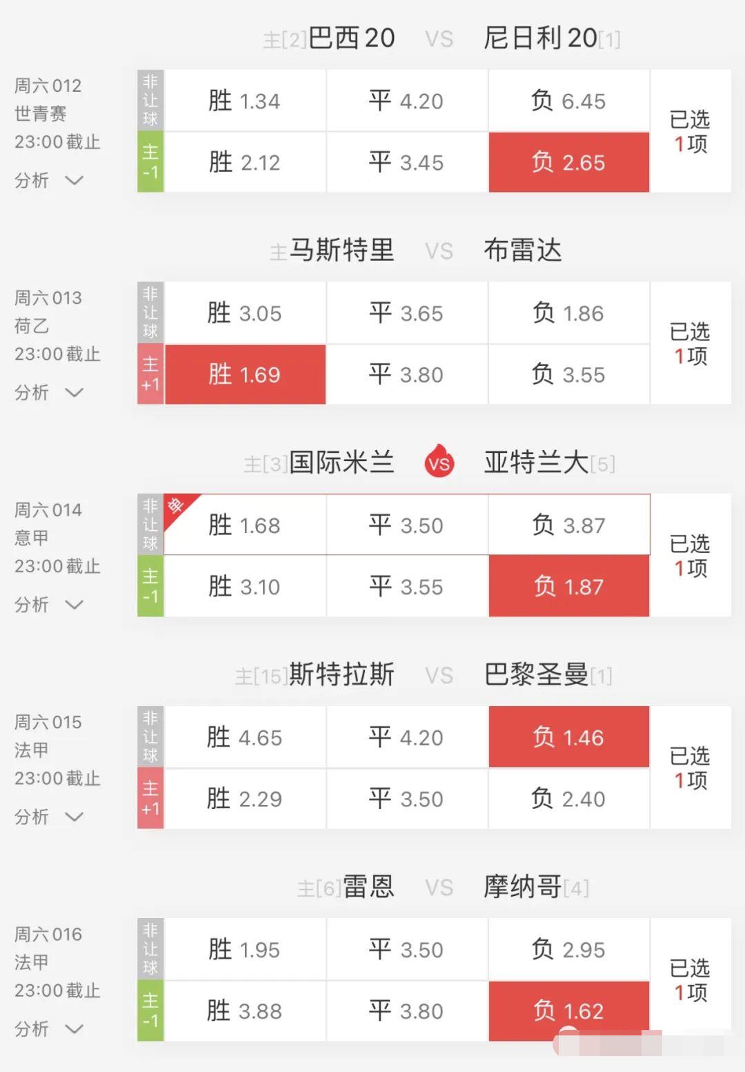 竞彩推荐今日足球分析,最新竞彩足球预测分析推荐