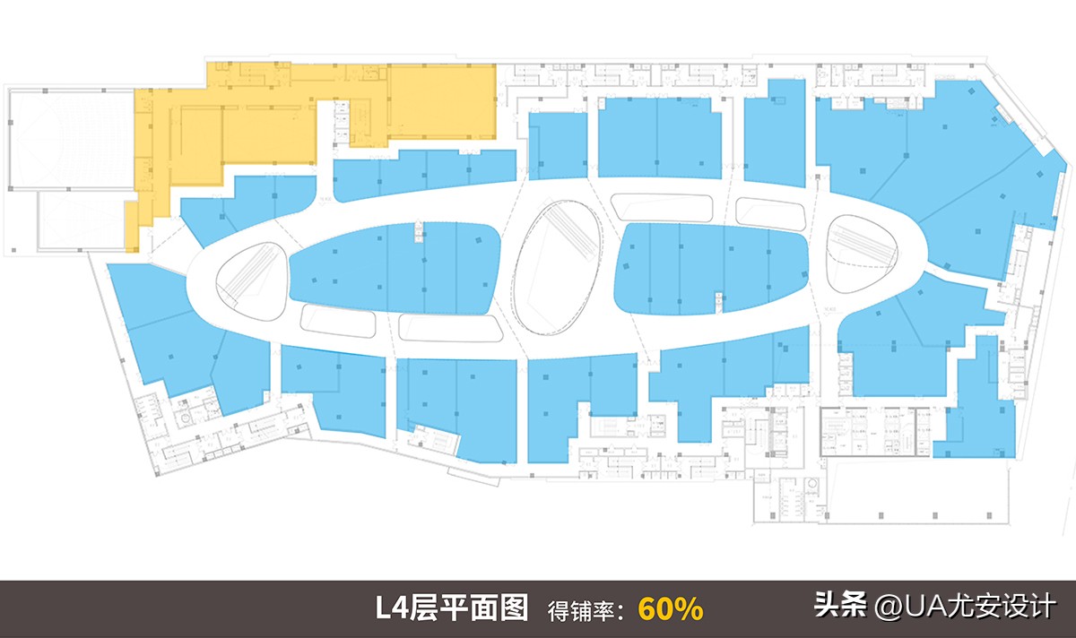 tod地铁上盖,tod地铁上盖项目