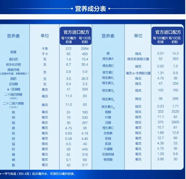 好用又省钱的婴幼用品，你选对了吗？