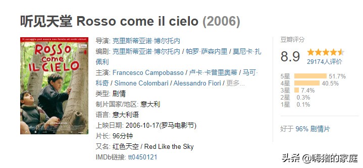 适合孩子假期看的12部励志电影,适合在假期儿童看的励志电影