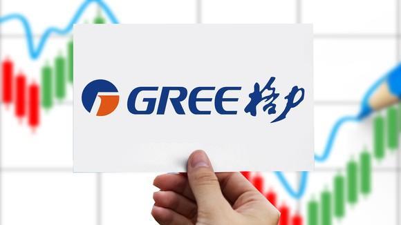 格力集团与美的集团,格力海尔美的是国内品牌吗