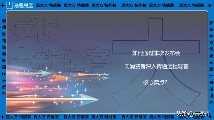 2022远程汽车新车上市发布会试驾活动策划方案