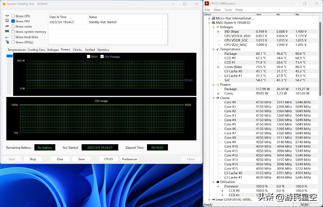 cpu7950x对比13900k,13900k和amd7950x3d谁性能更强