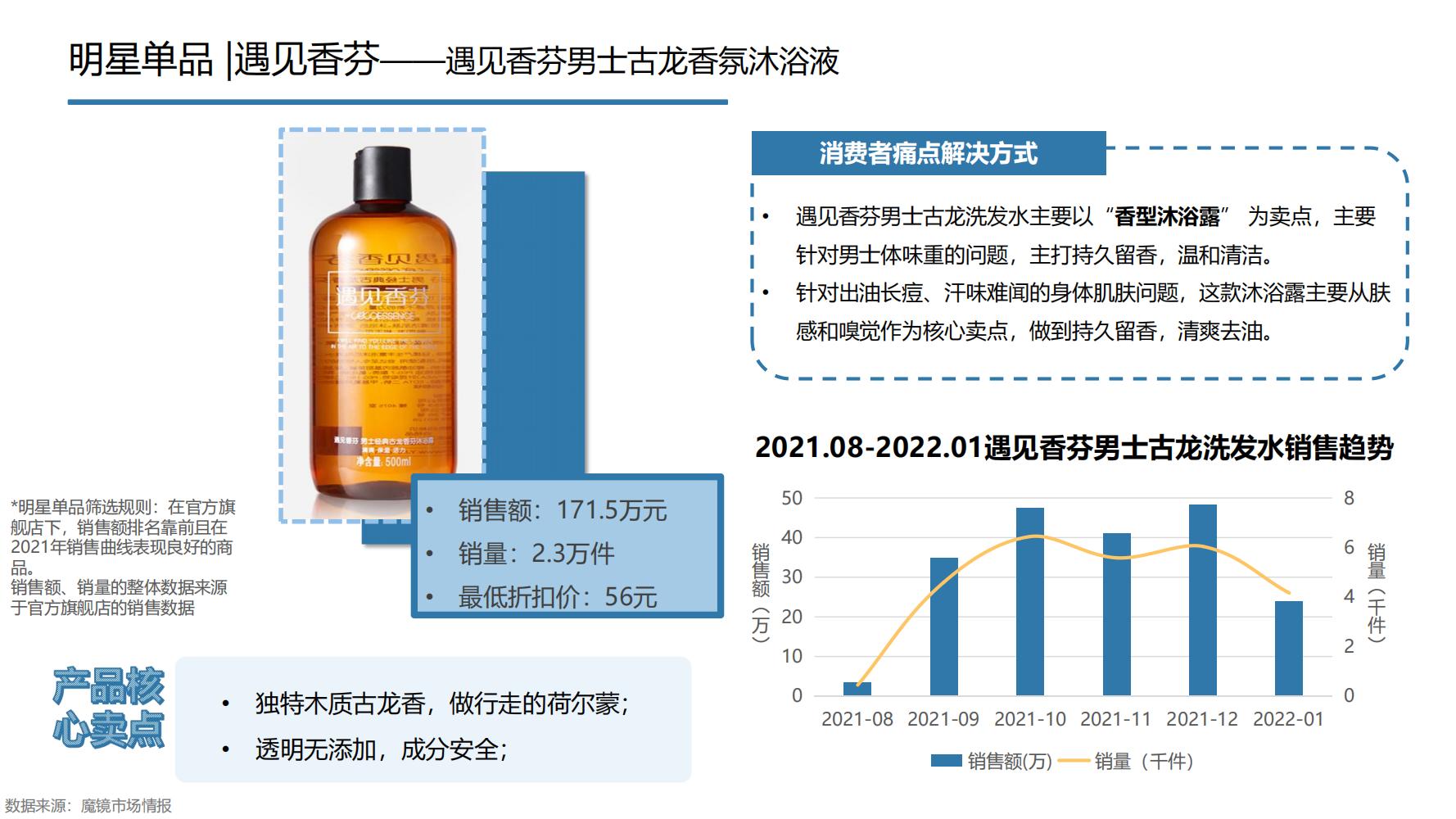 2021年中国大健康产业全景图谱,2022中国大健康行业全景图谱