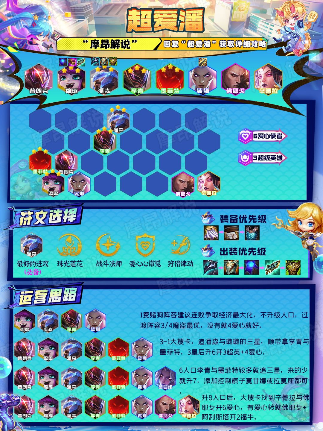 金铲铲之战新赛季最强打法,金铲铲之战新赛季适合新手的阵容