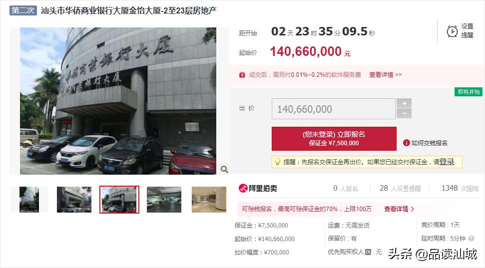 汕头国商大厦拍卖,汕头东里1亿拍卖