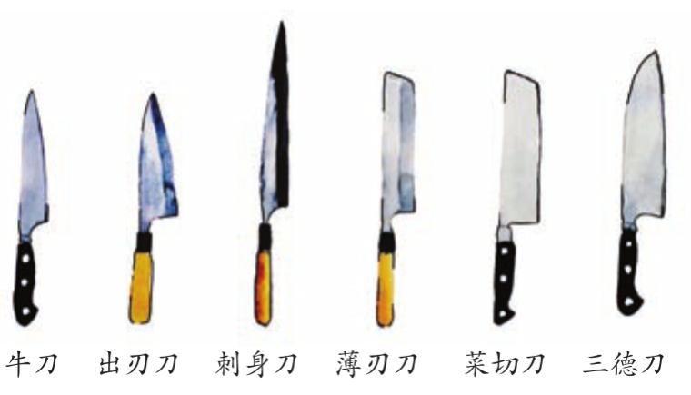 日本料理需要什么工具,日本料理厨房神器