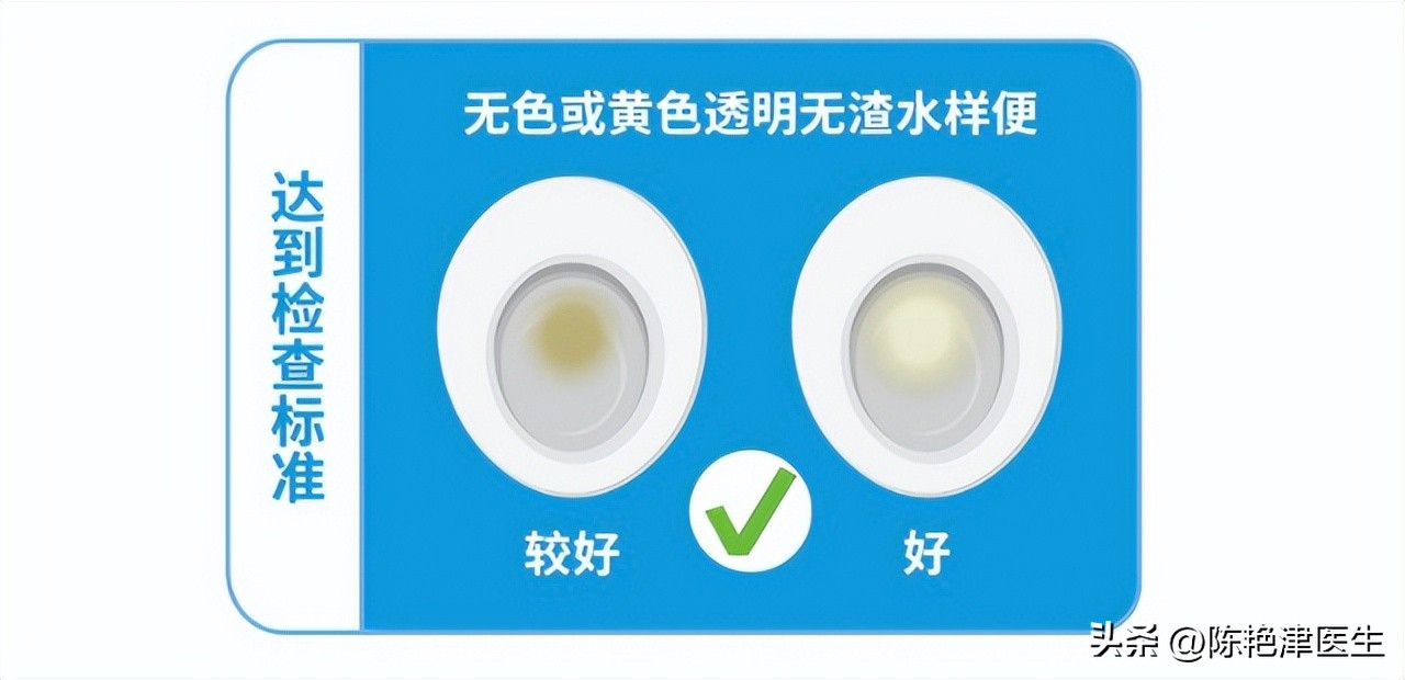 为什么不愿意做肠镜,为啥多数人不敢做胃肠镜