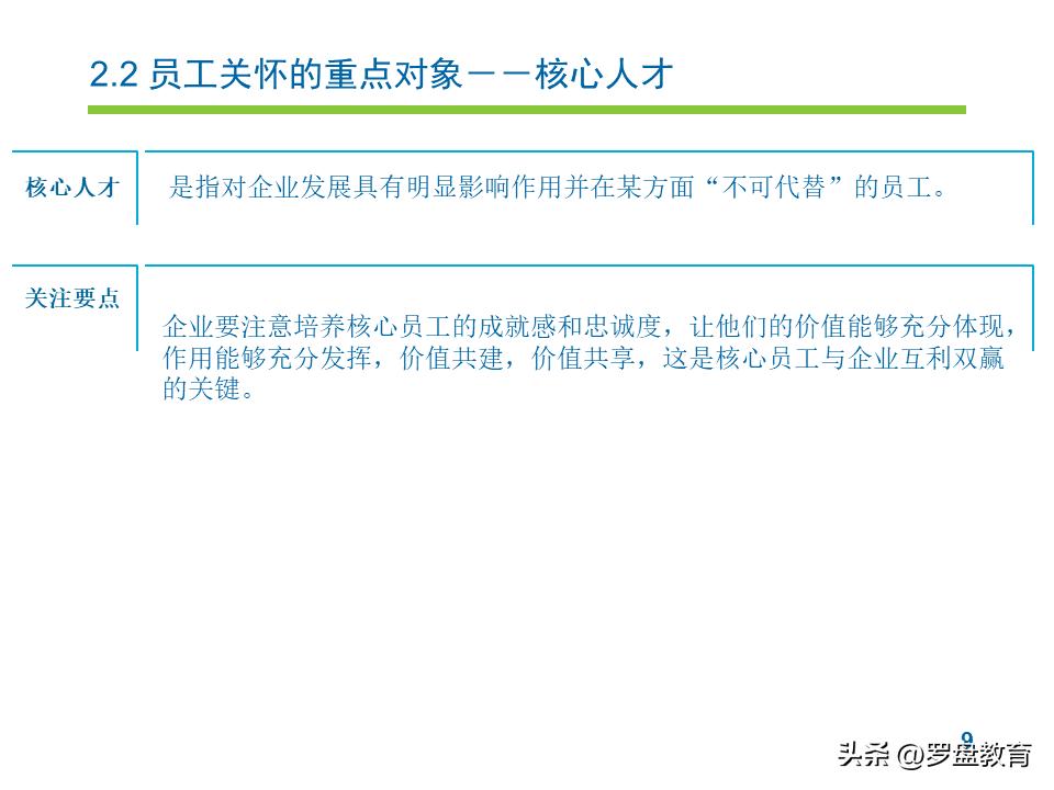 员工内卷严重如何解决,内卷激励语录