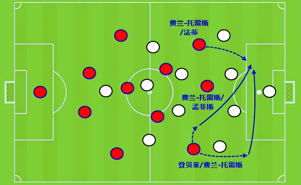 巴萨拉波尔塔有多少钱,巴萨一亿欧元买格列兹曼