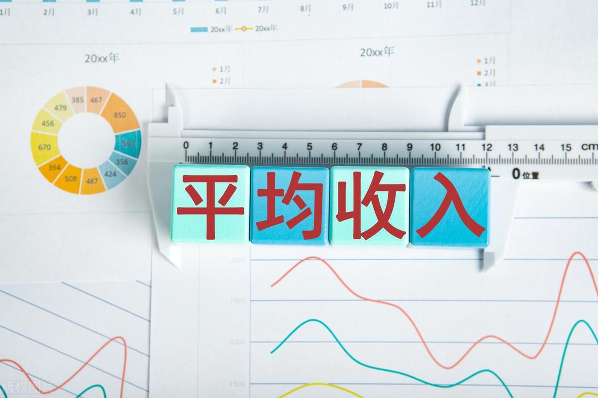 内蒙古公布2022年平均工资,内蒙古2019年社会平均工资公布