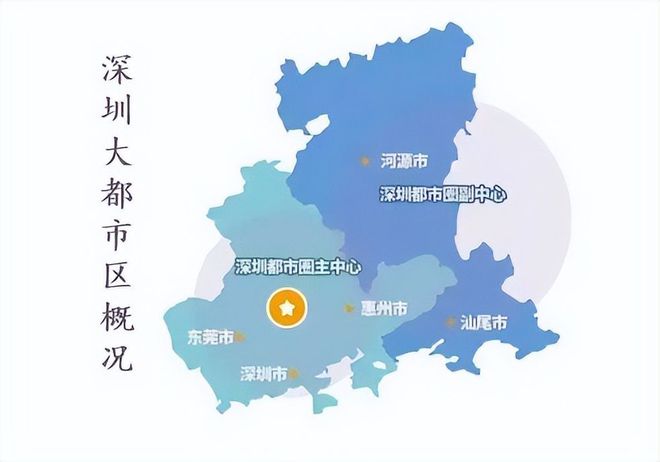深圳属于广东还是直辖市,如果深圳成为直辖市