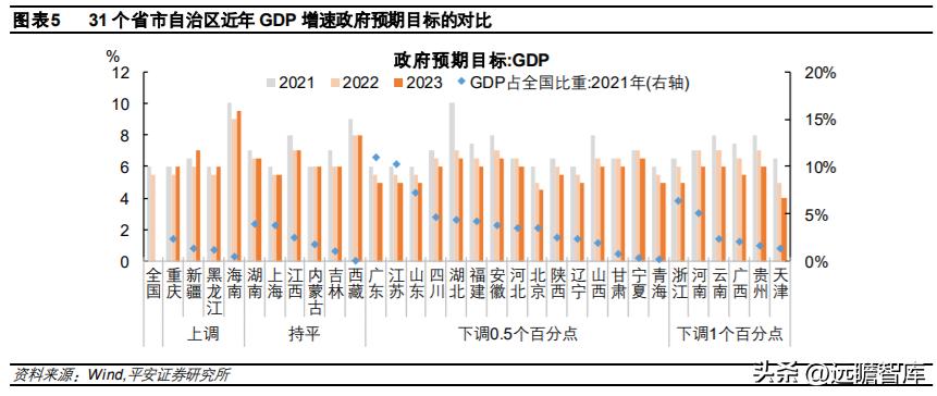 2024中国经济的机遇和挑战,2024中国经济形势分析与展望