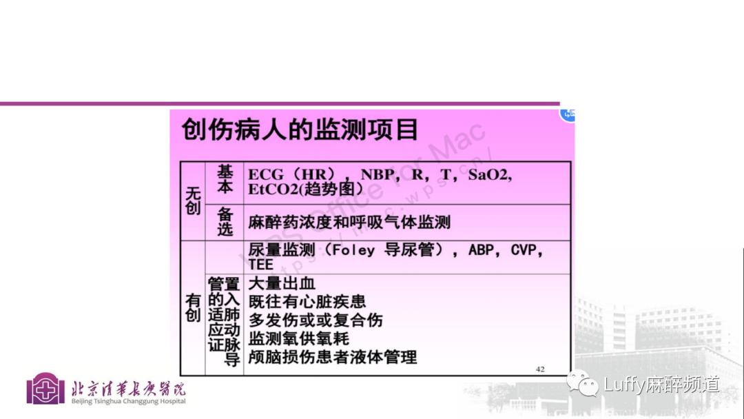 麻醉课件ppt免费下载,麻醉病例分享ppt模板