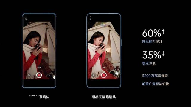 imx7092x长焦,imx709长焦镜头测试