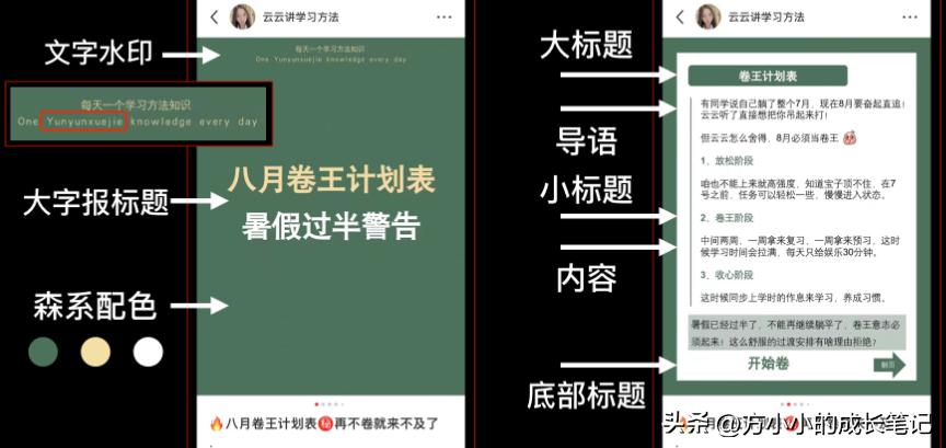 小红书最快涨1w粉丝的秘籍,小红书新手如何涨1000粉变现