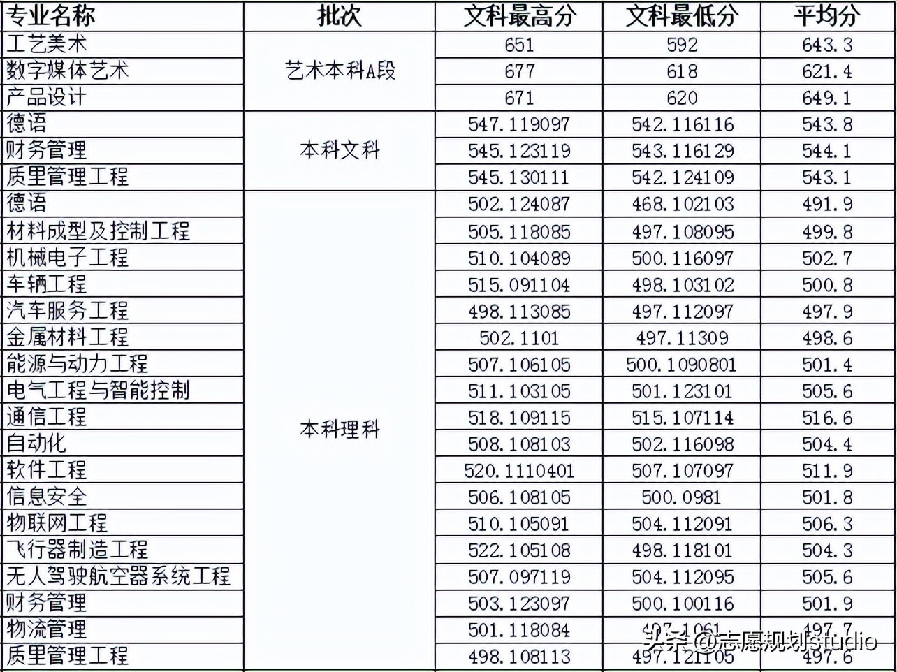 天津中德应用技术大学发展史,天津中德应用技术大学是啥大学
