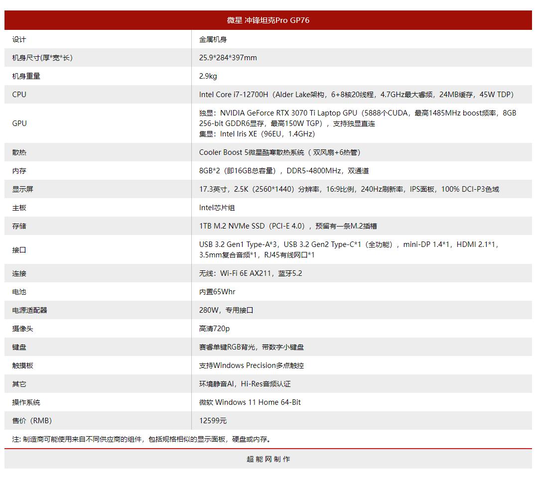 微星冲锋坦克gp76pro测评,微星冲锋坦克gp76pro评测