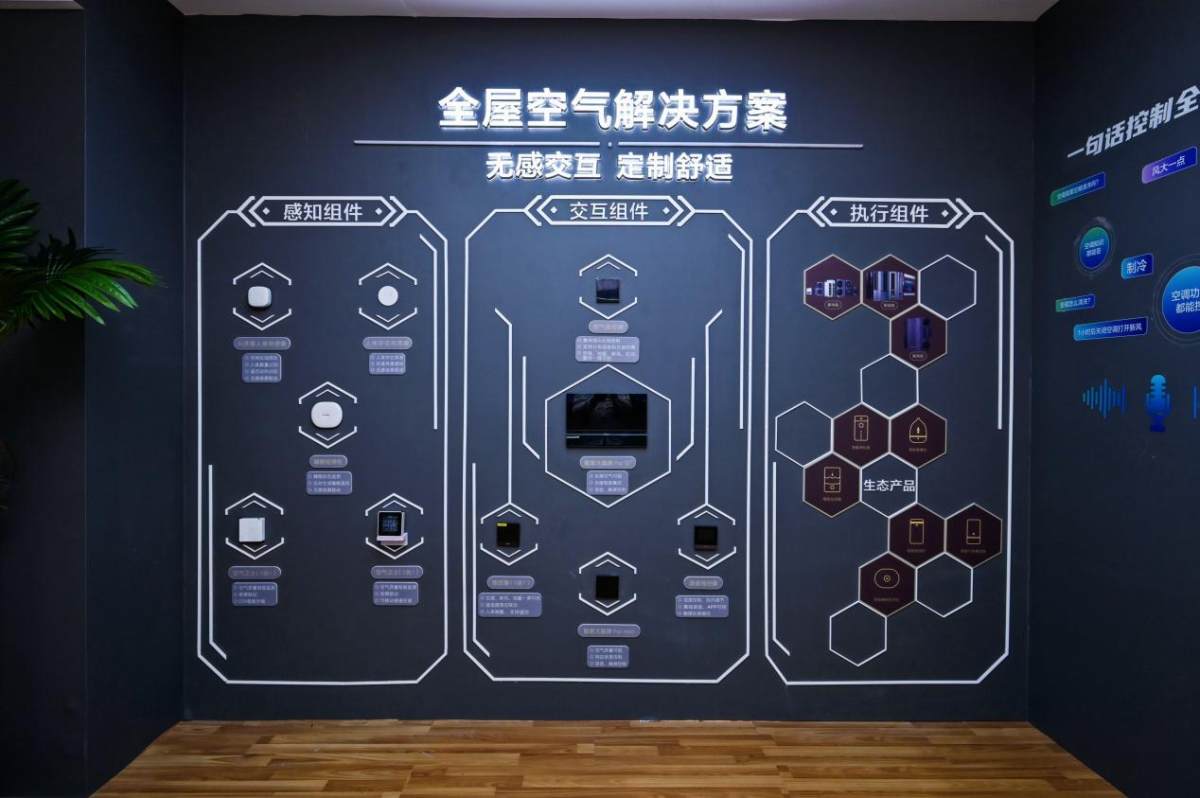 装中央空调在装修的哪一步,海尔中央空调空气源热泵