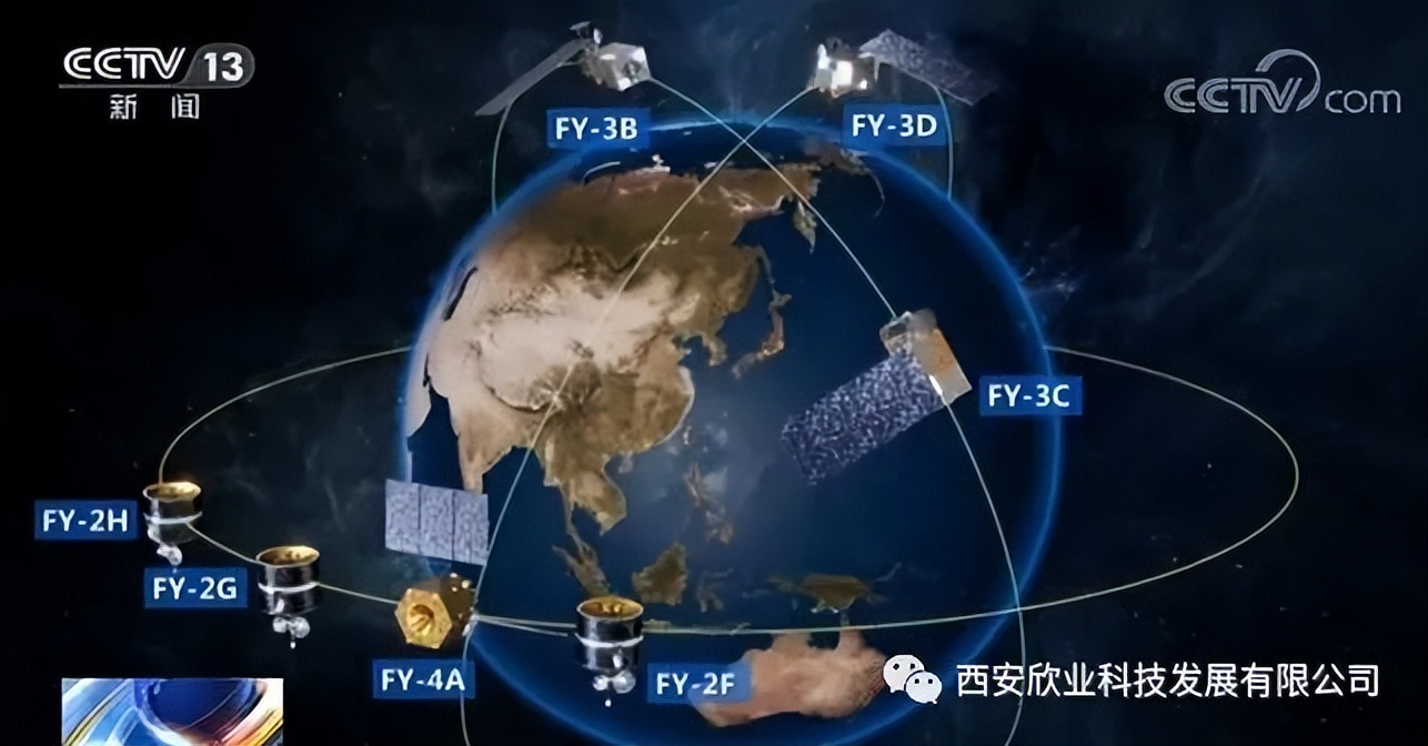 通信卫星的介绍和用途,通信卫星的种类