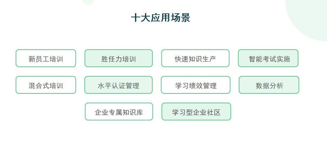 线上培训系统搭建,想做线上培训项目怎么找客源呢