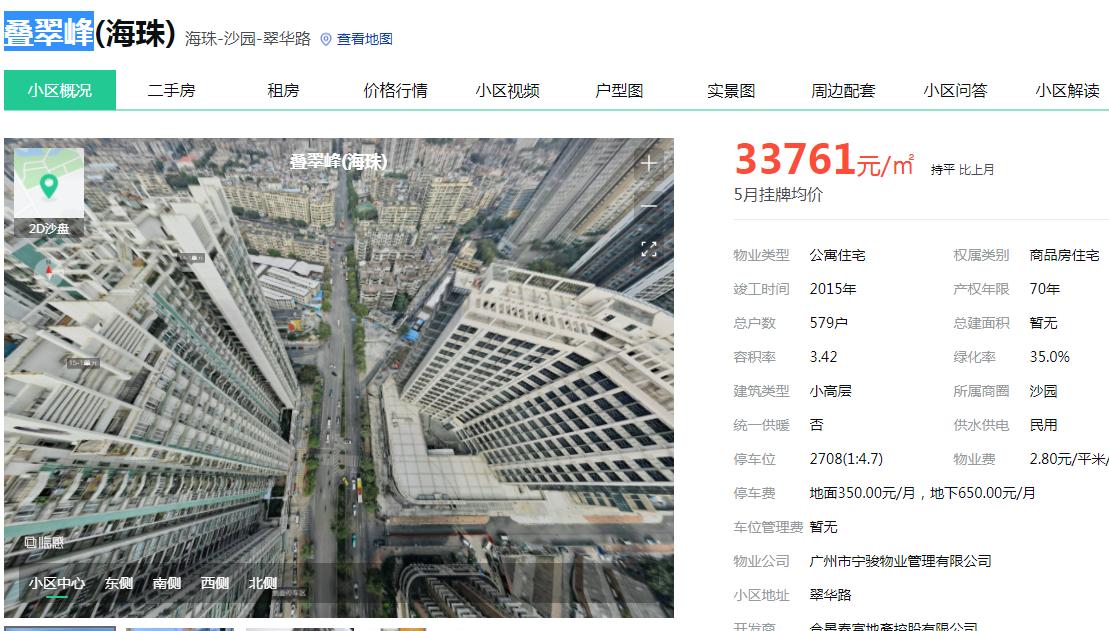 那些年我们错过的豪宅,那些年错过的房