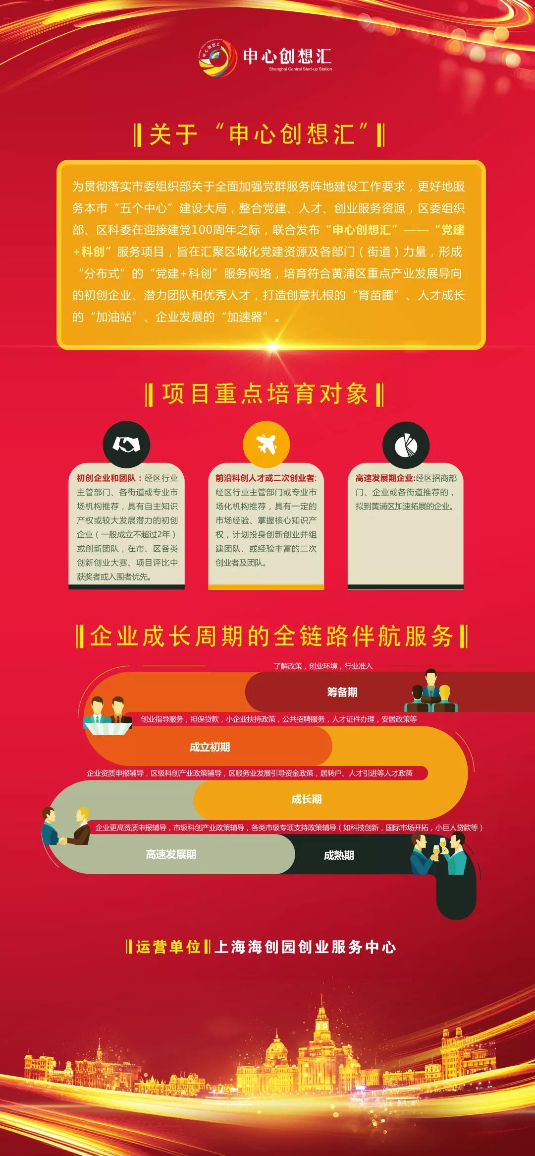 黄浦•电竞X联盟成立，将开启“电竞+”新业态