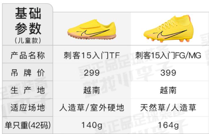 荣哥特价鞋,荣哥潮鞋