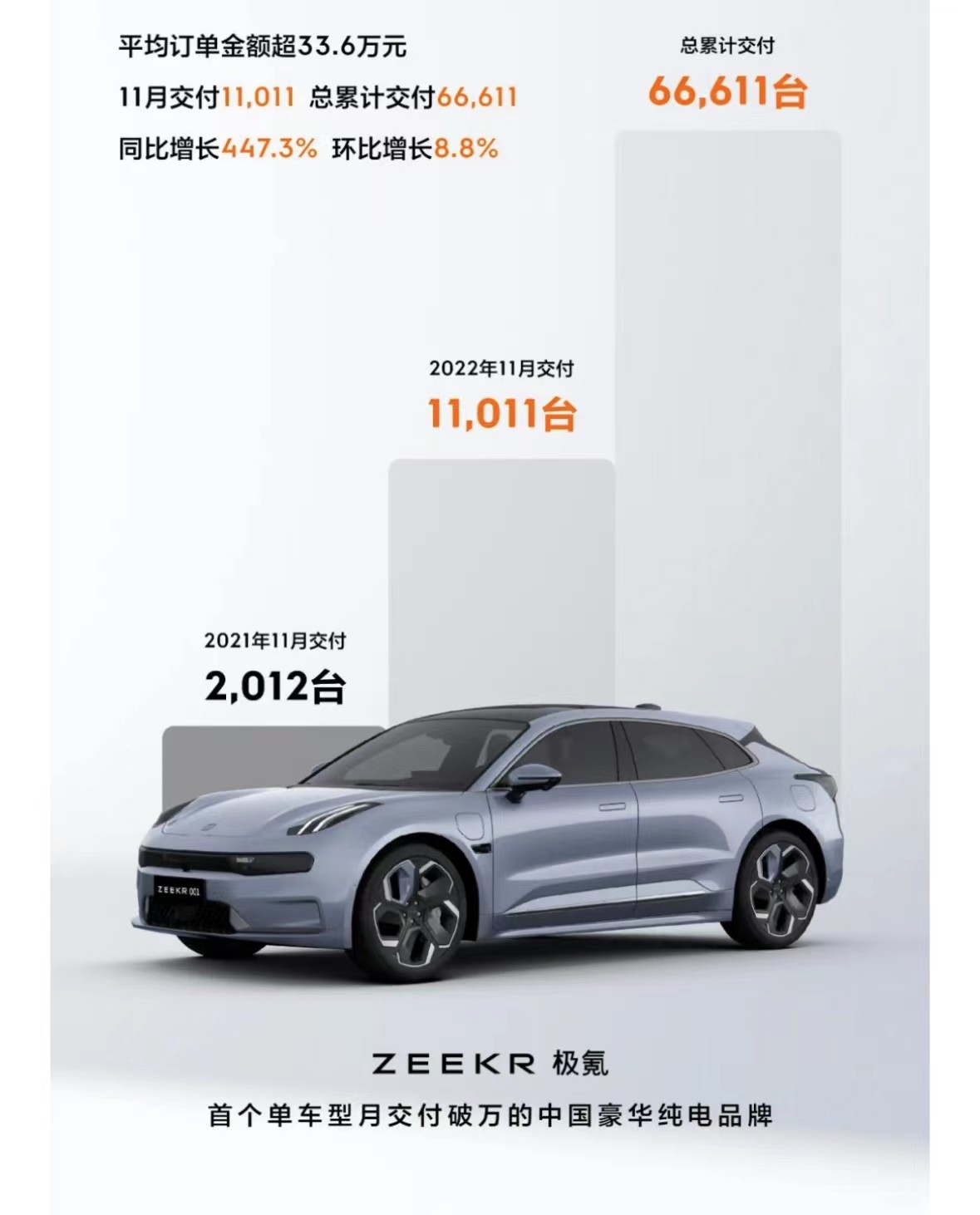 新能源车特斯拉1月销量排名,9月新能源车销量排行特斯拉