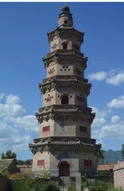 张家口市赤城县有多少乡,河北张家口市下辖县赤城