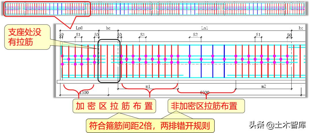 两端外伸梁挠度如何计算,计算连梁拉筋的根数公式