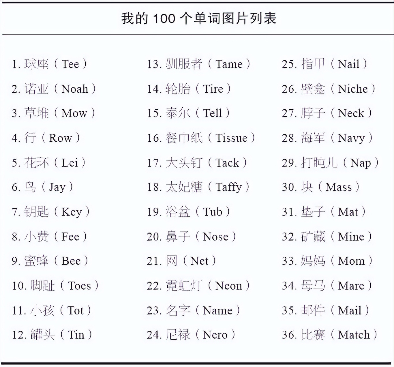 积极的力量在线阅读,积极的力量电影赏析