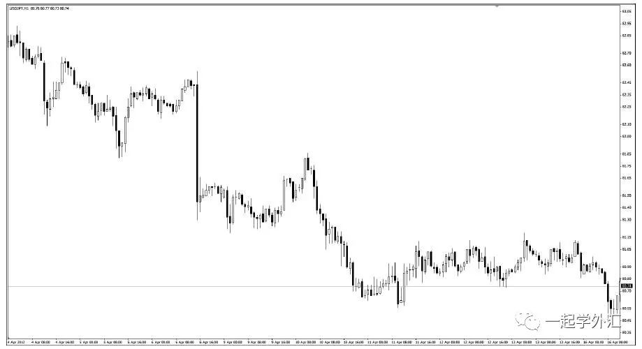 可以交易赚钱的游戏,游戏赚钱是怎么交易的