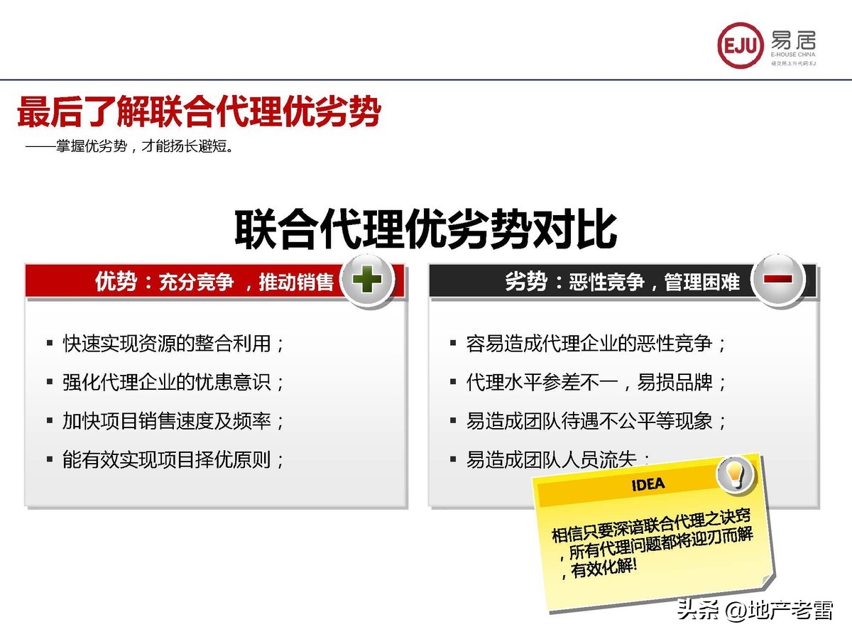 房地产联合销售代理方案,房地产联合代理销售经验