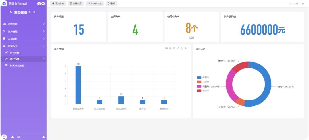 oa系统如何选择方案,好用的oa办公系统具备哪些要素