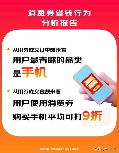 京东11.11超值特卖3元红包,京东11的优惠