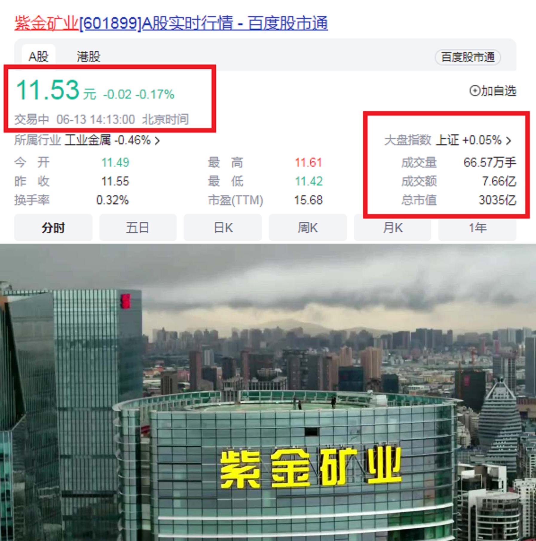 福建省最赚钱10家上市公司：宁德时代第2，榜首资产总额9.83万亿