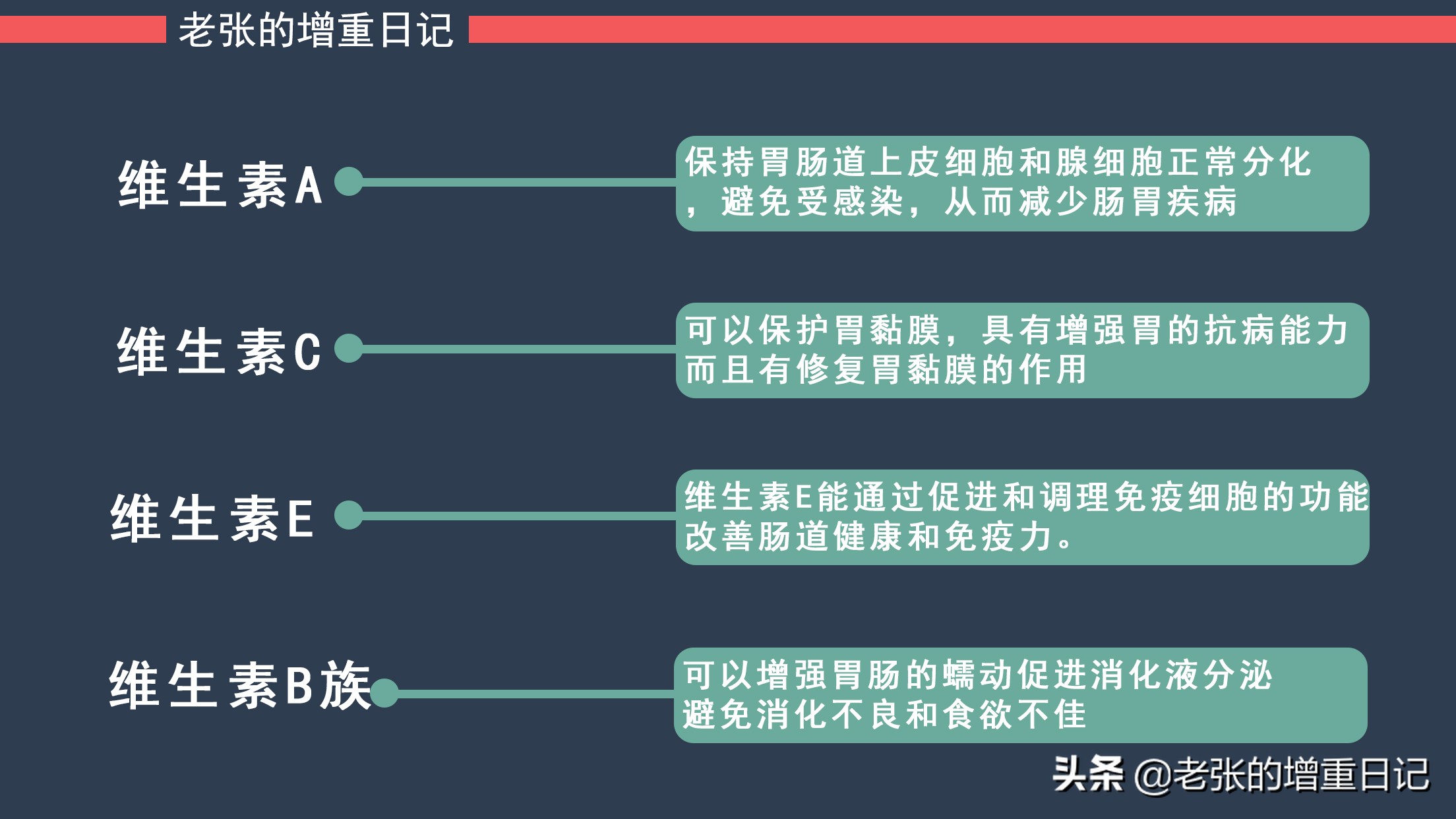 瘦子如何提高吸收能力,吸收差的人偏瘦怎么调理