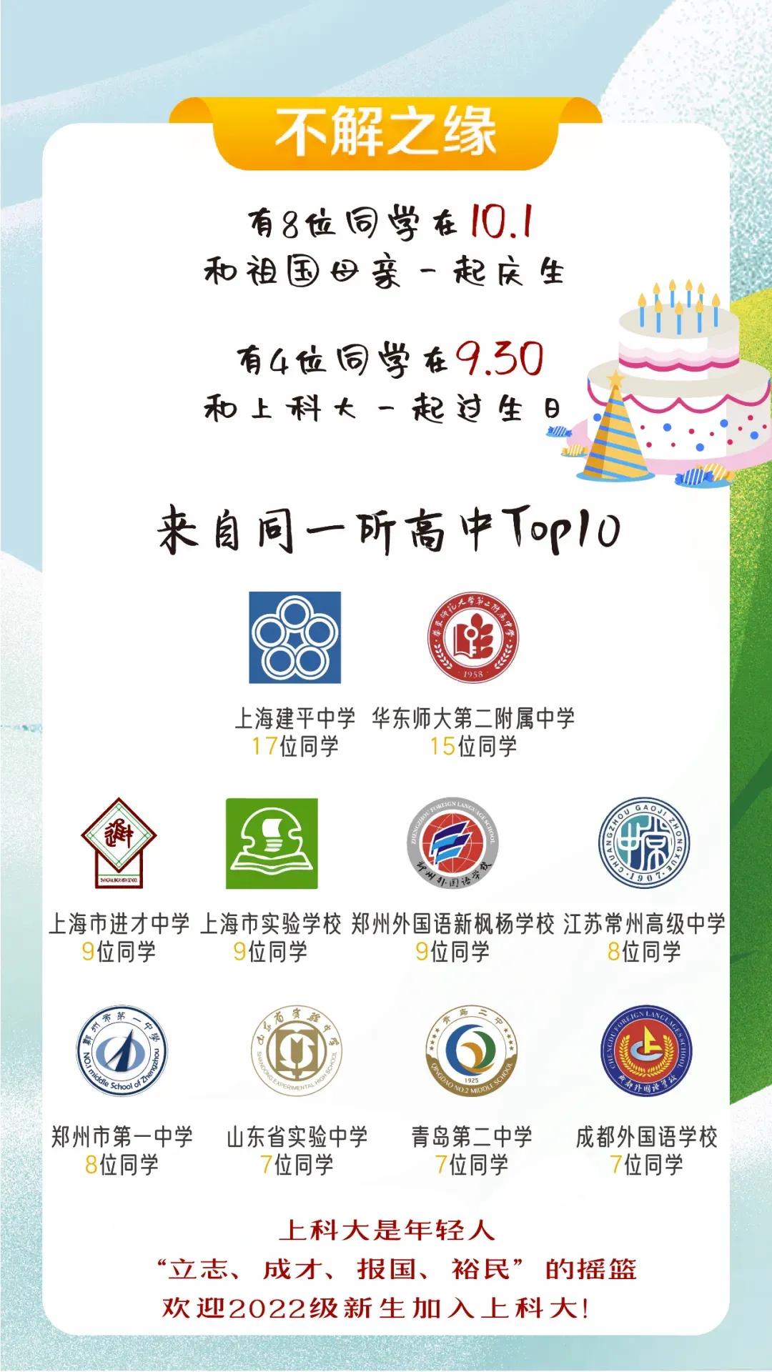 上海科技大学和211大学的不同之处,上海科技大学牛不牛
