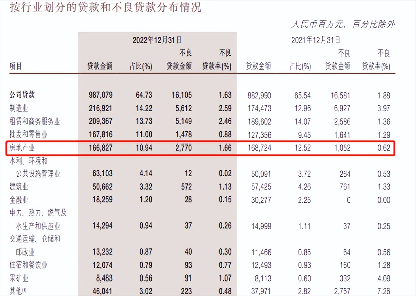 浙商银行的股票怎么跌得这么快呢,浙商银行股票为什么一跌再跌
