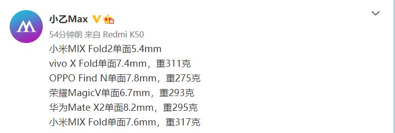 小米新款折叠屏手机最新消息,小米新款折叠屏手机或下月登场