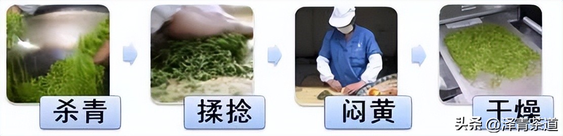 盖碗适合冲泡的六大茶类,中国茶道之六大茶类冲泡