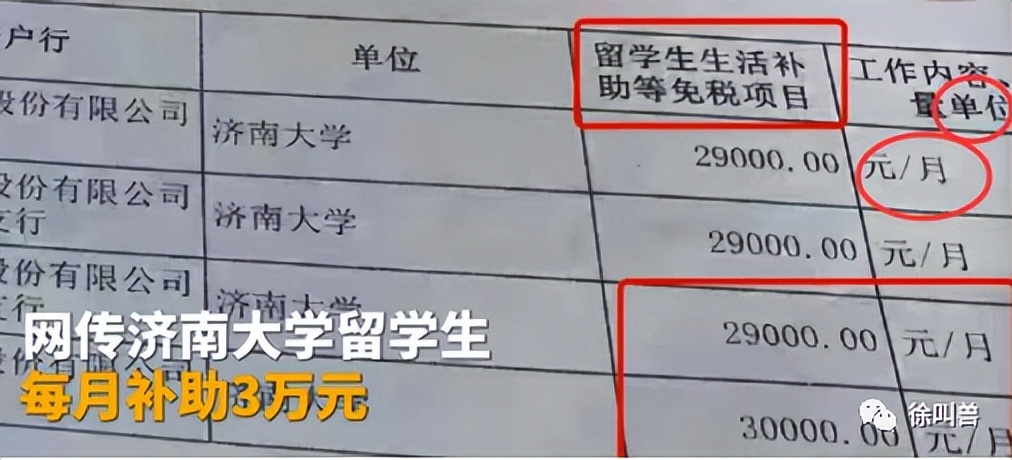 网评济南大学留学生每月补助事件,留学生每月补助3万济南大学回应